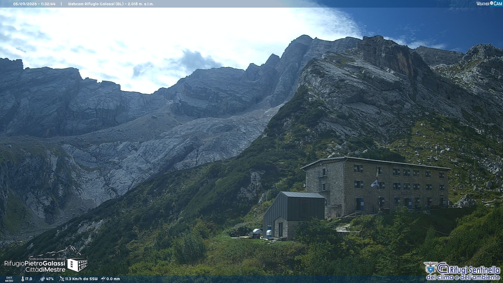 Webcam