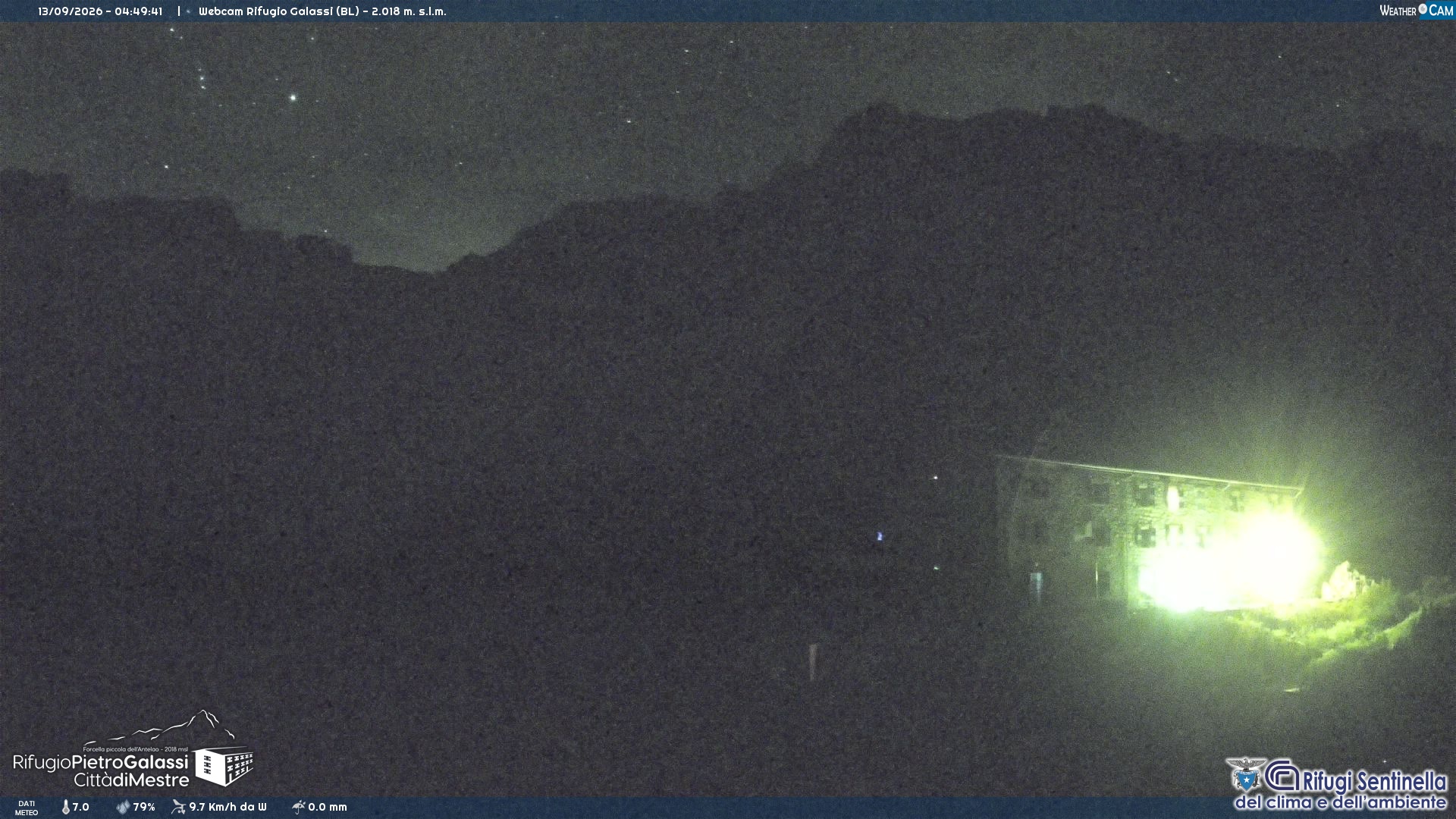 Webcam