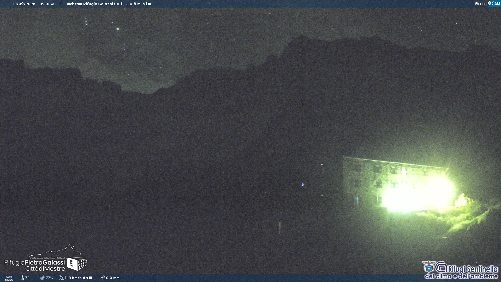 Webcam