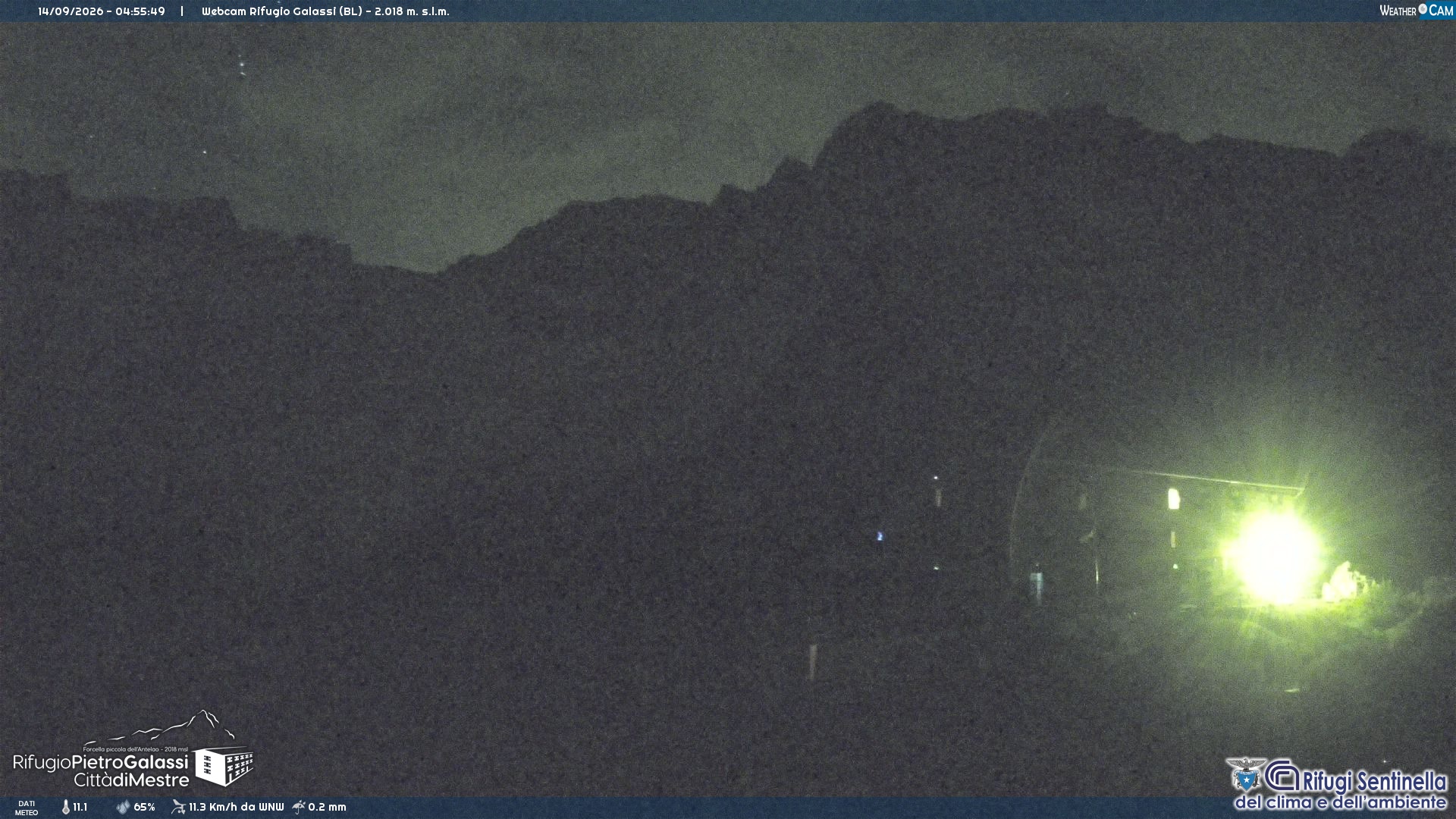 Webcam