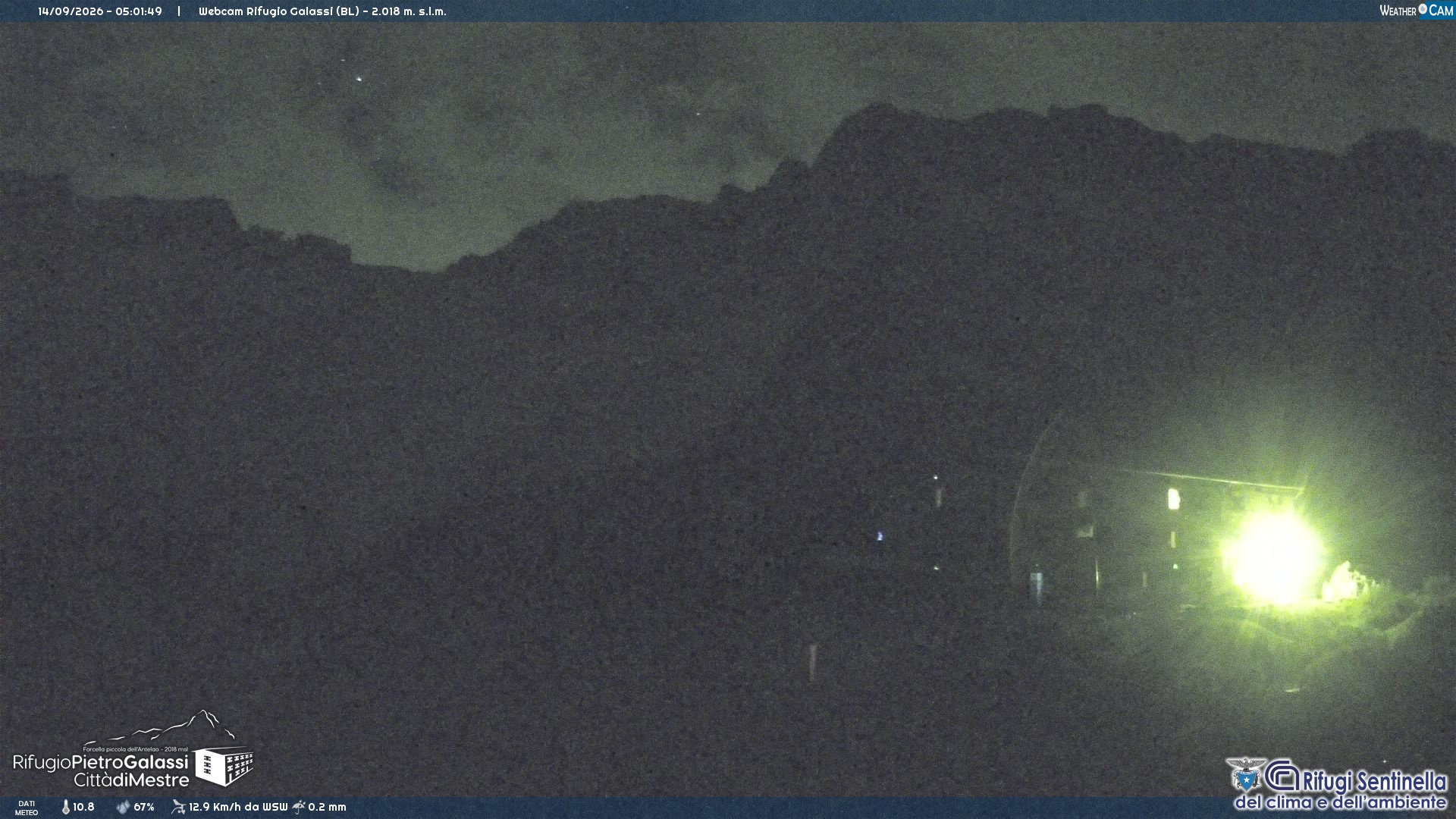 Webcam