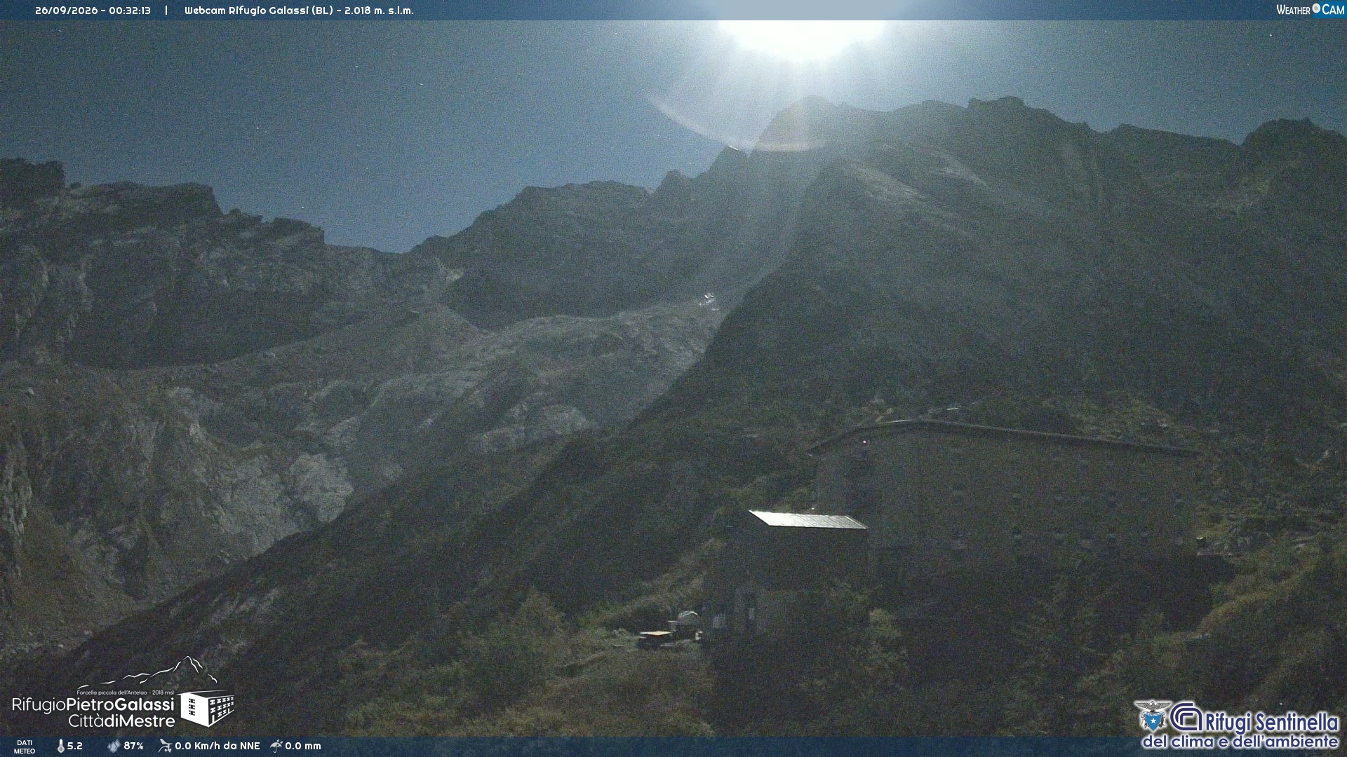 Webcam