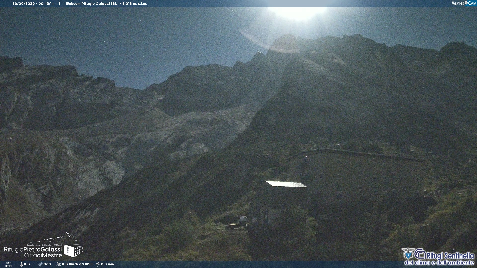 Webcam