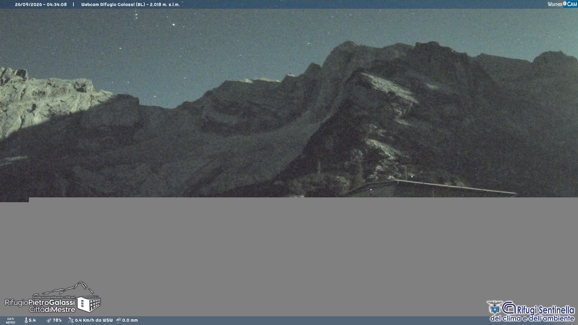 Webcam