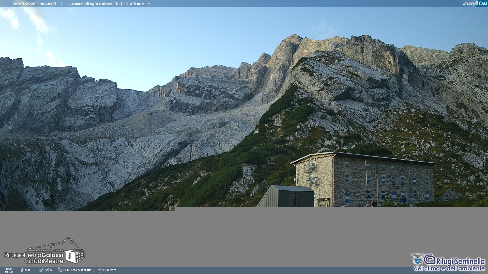 Webcam