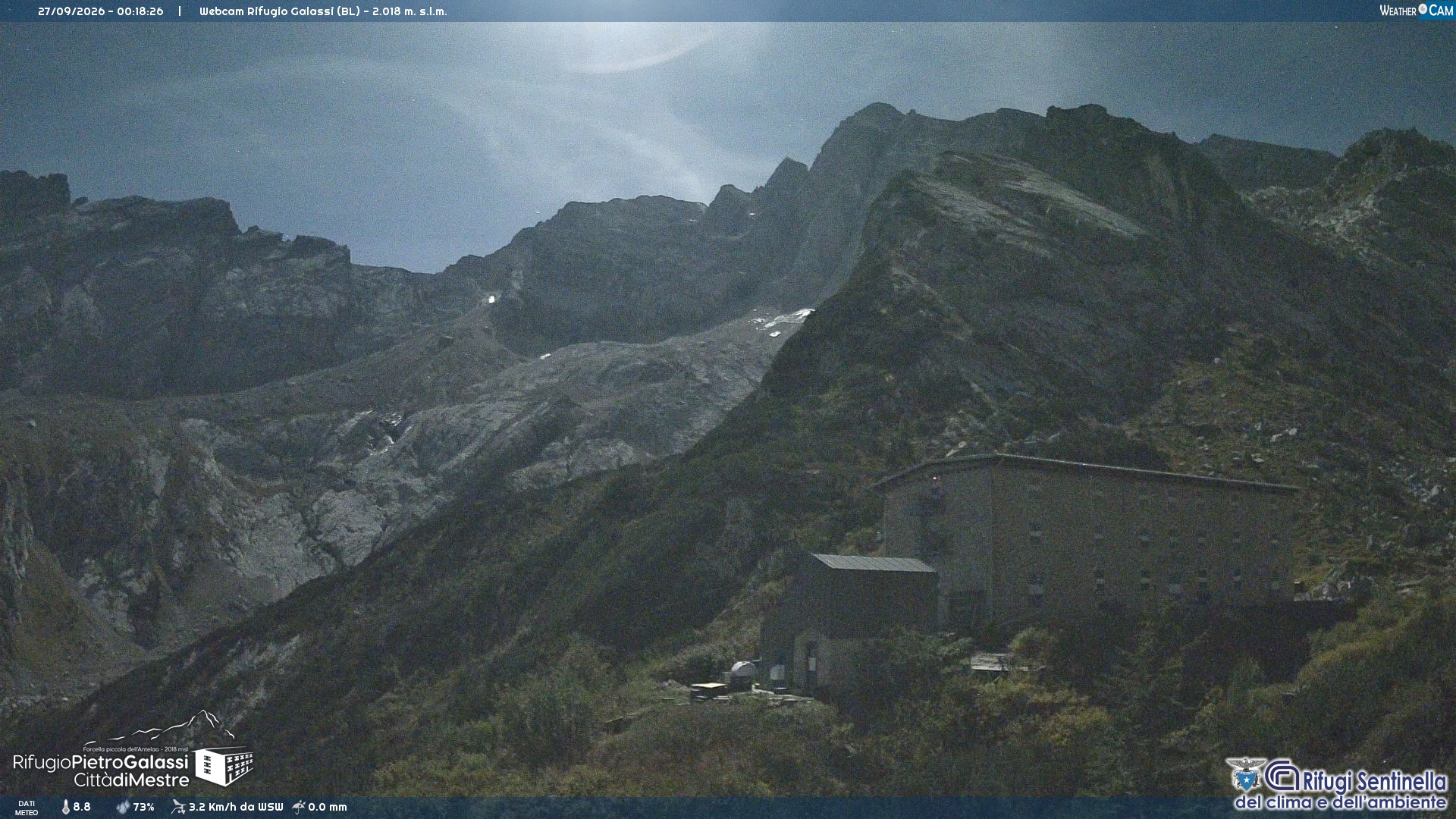 Webcam