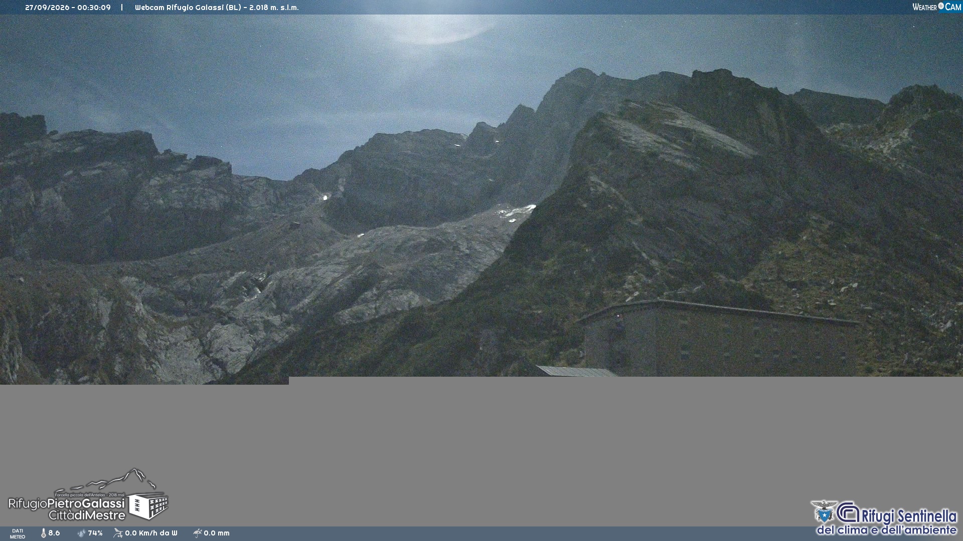 Webcam