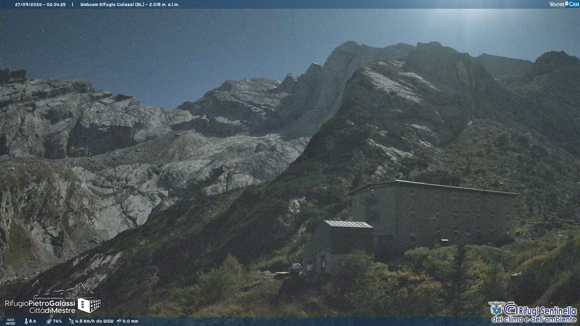 Webcam