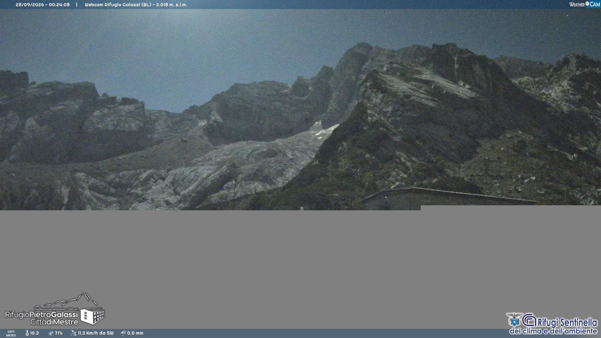 Webcam