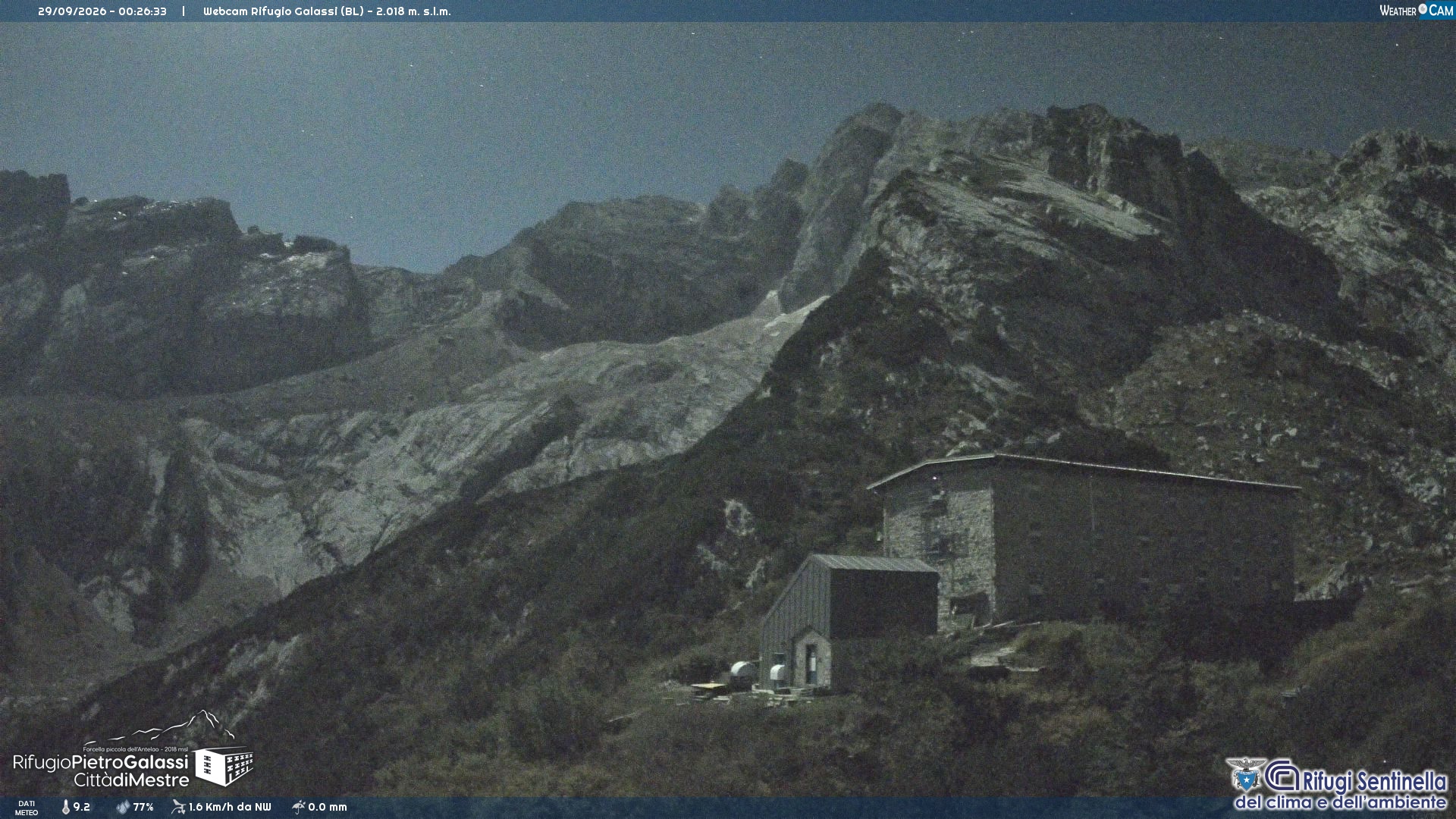 Webcam