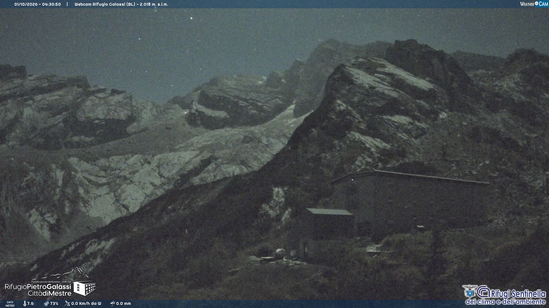 Webcam
