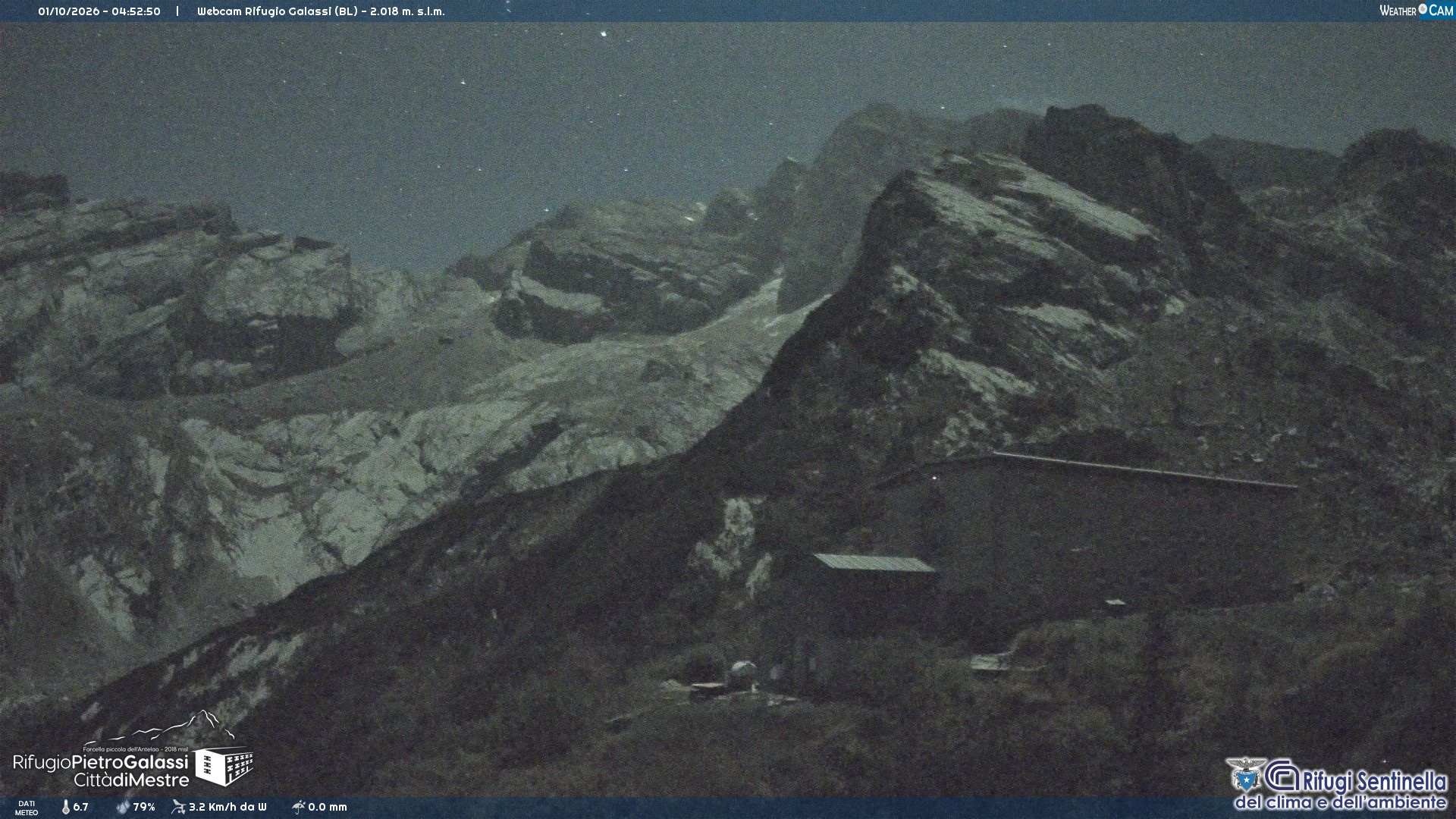 Webcam