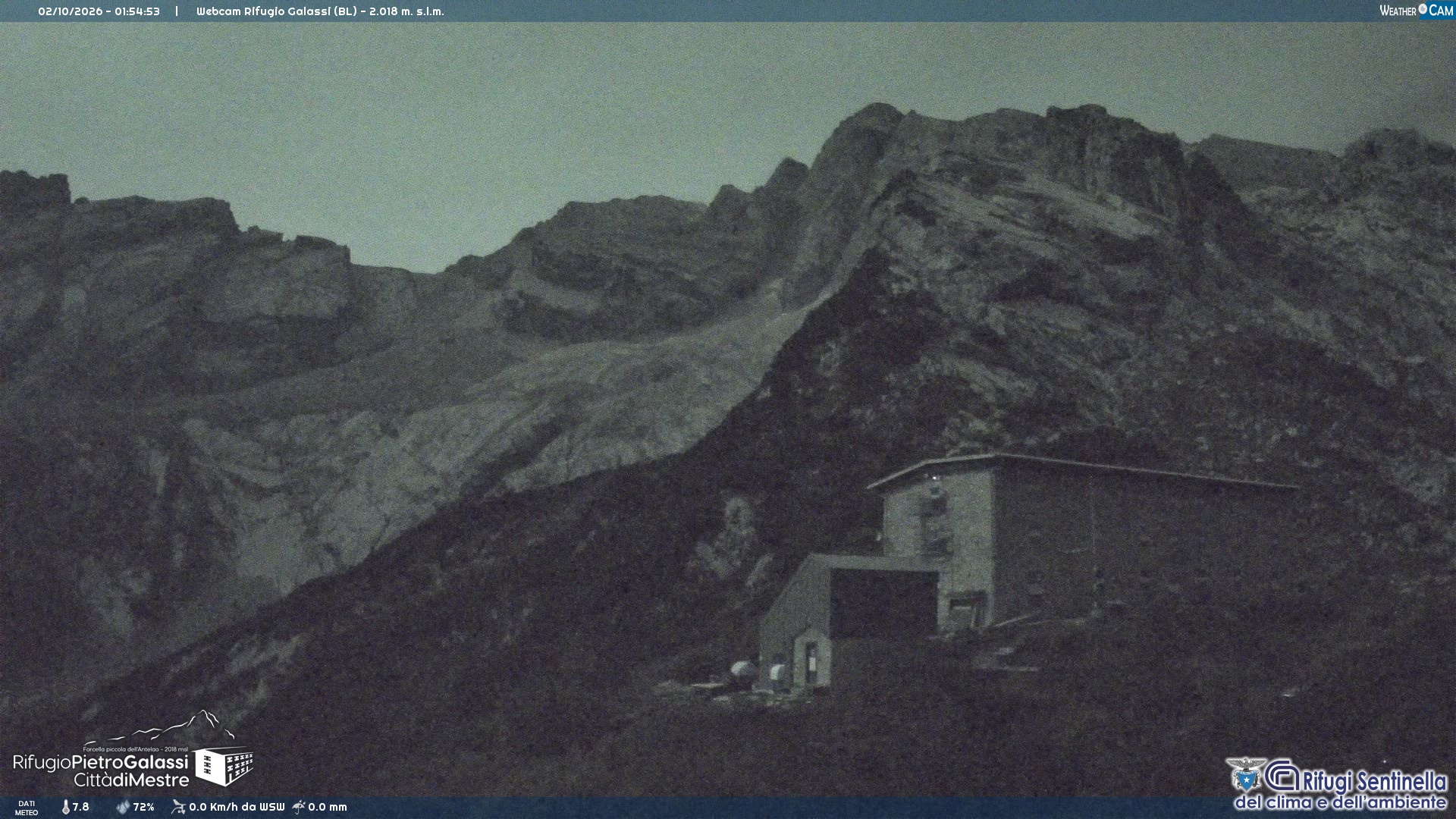 Webcam