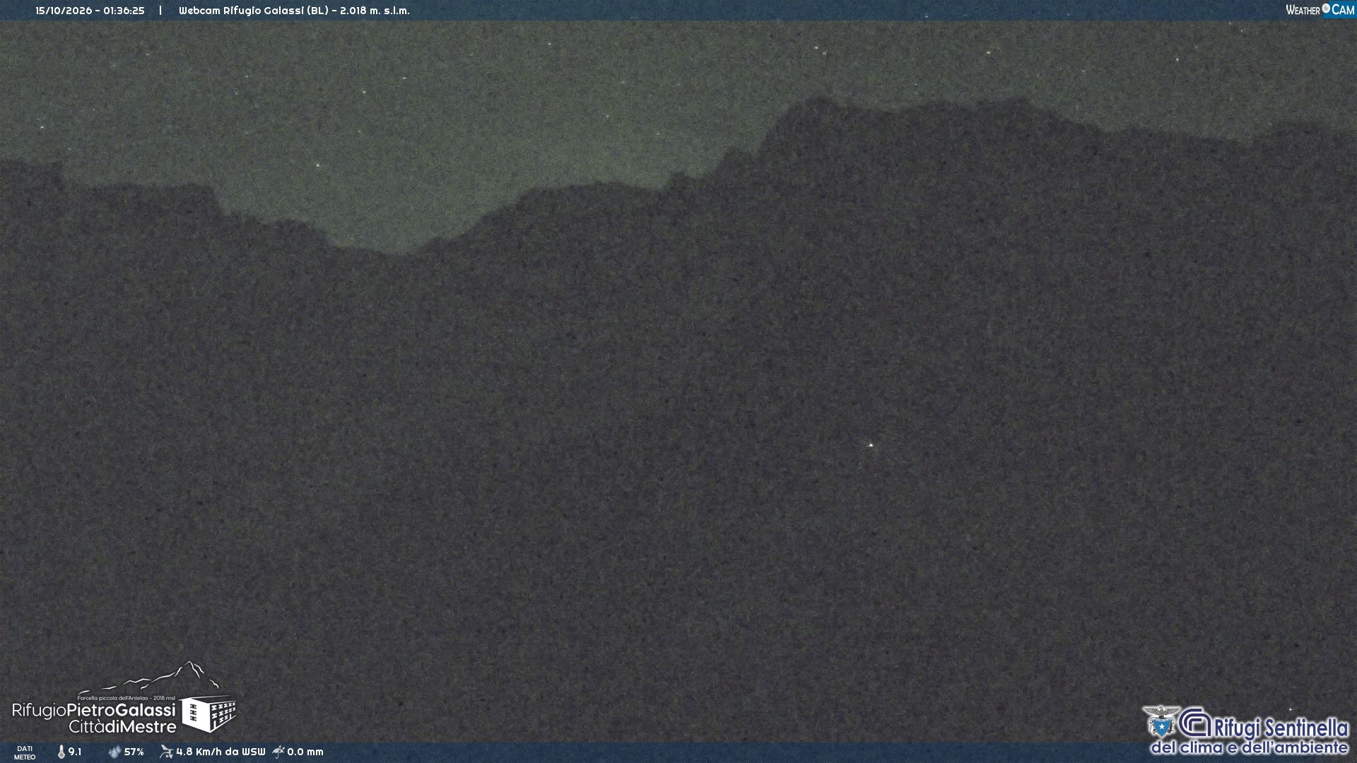 Webcam