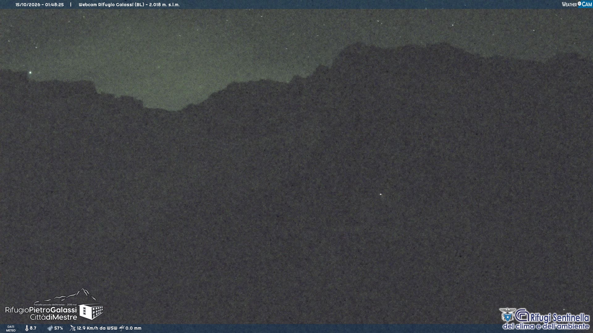 Webcam