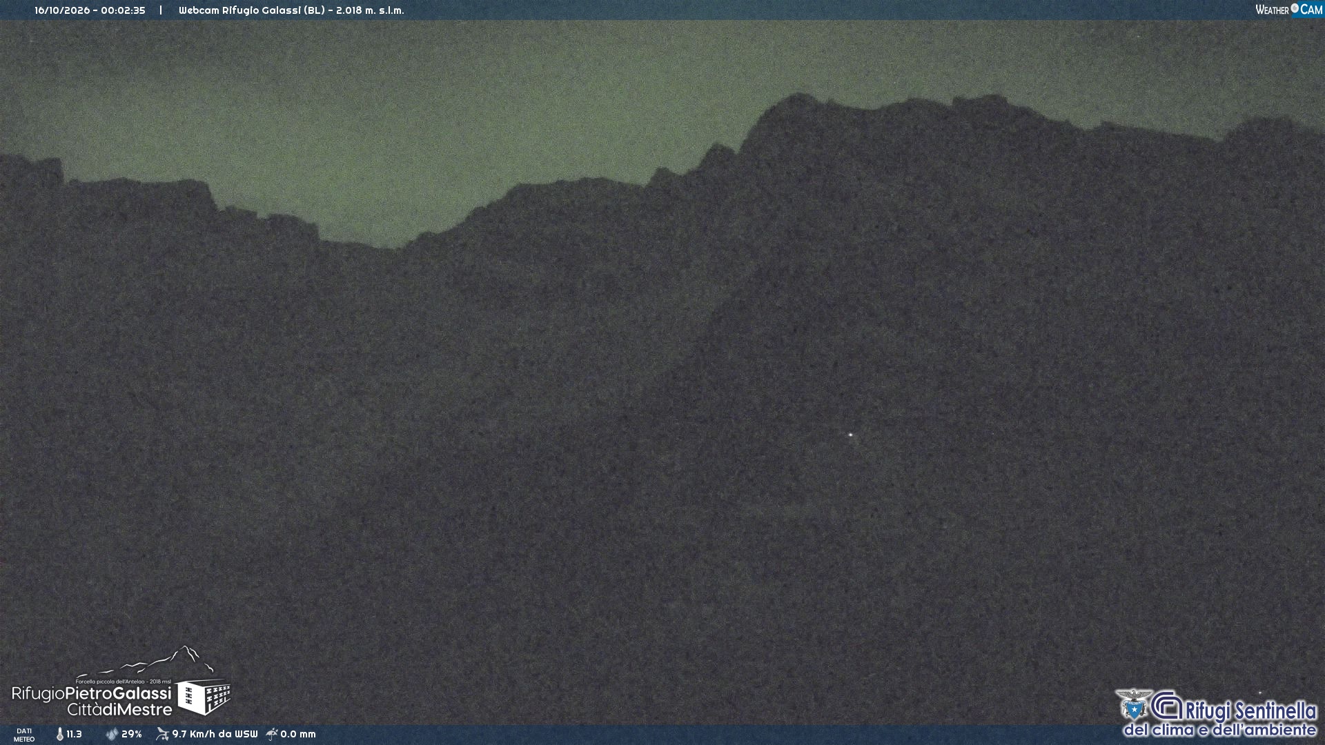Webcam