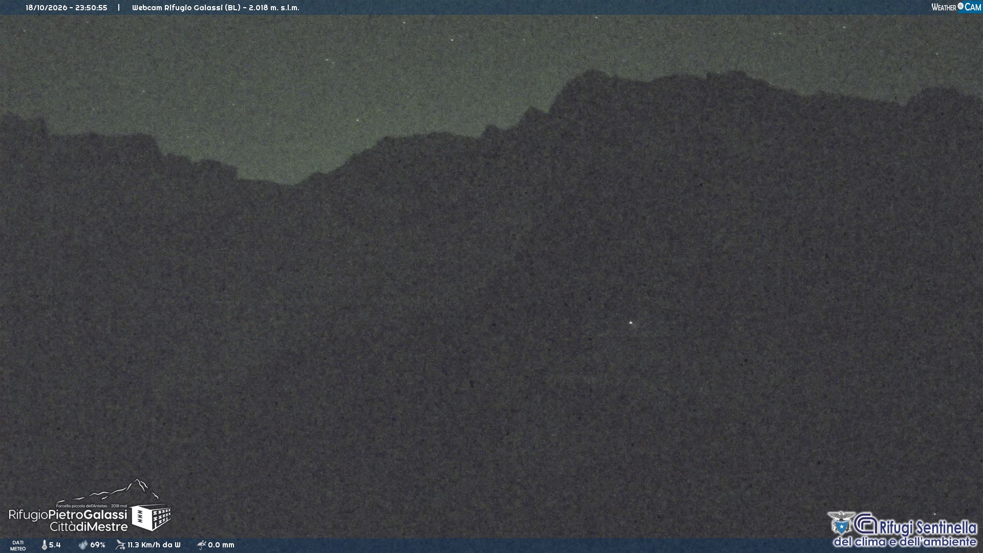 Webcam