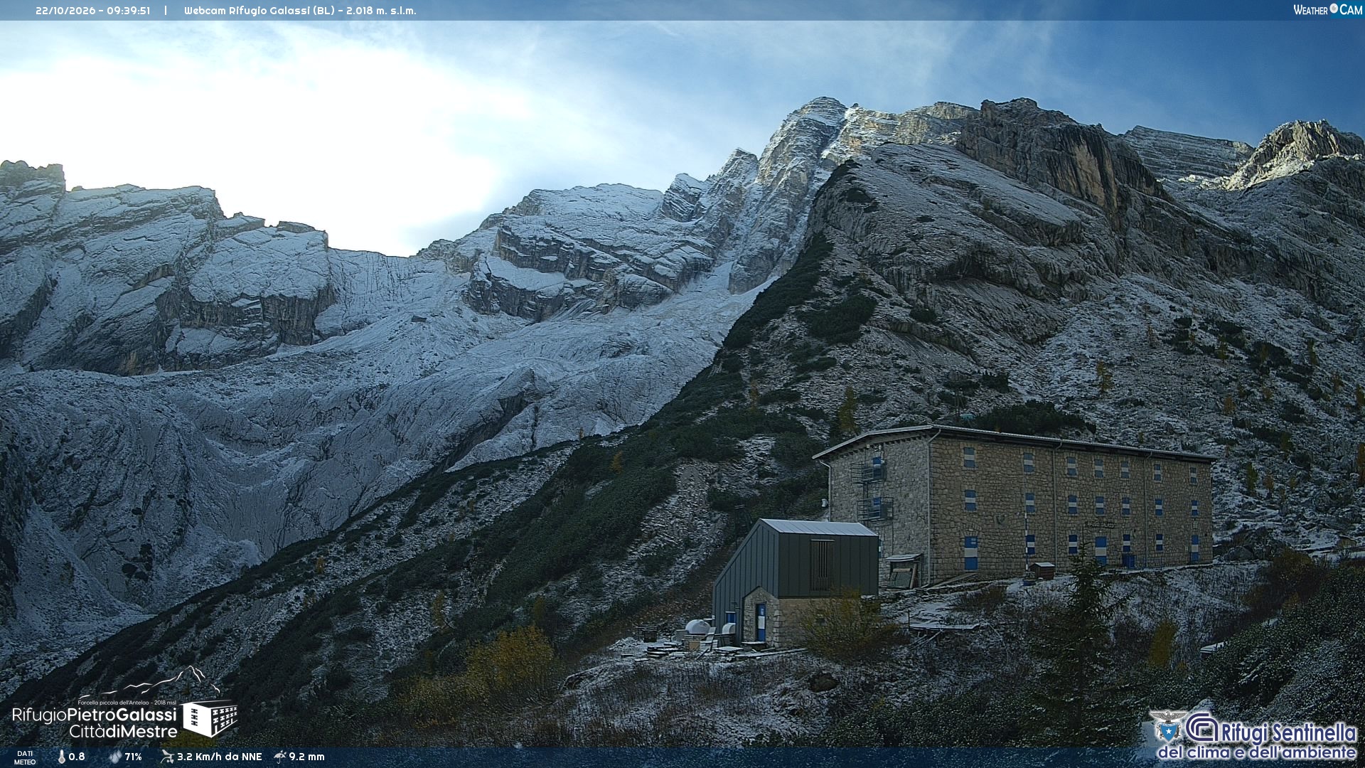 Webcam