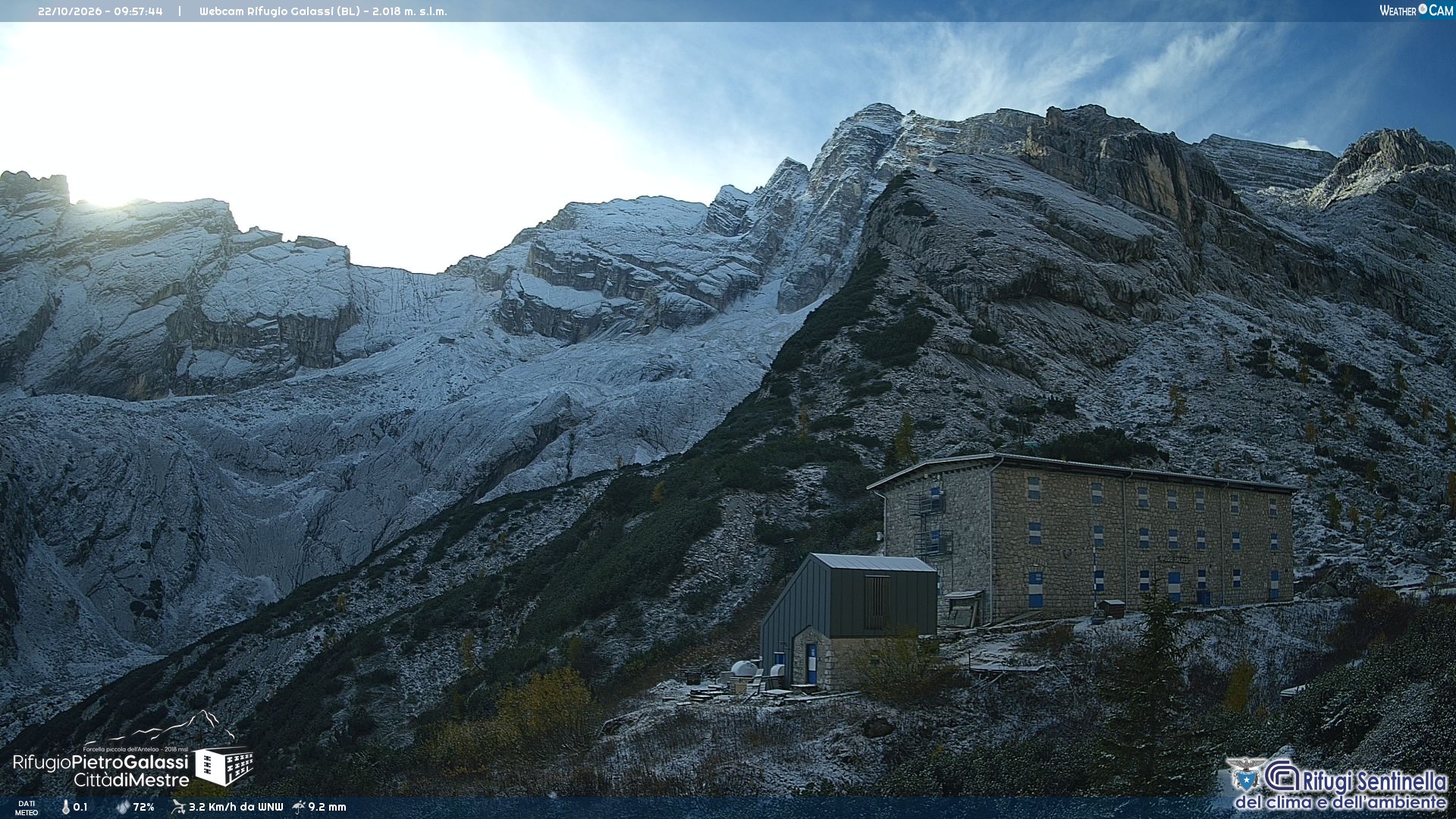 Webcam