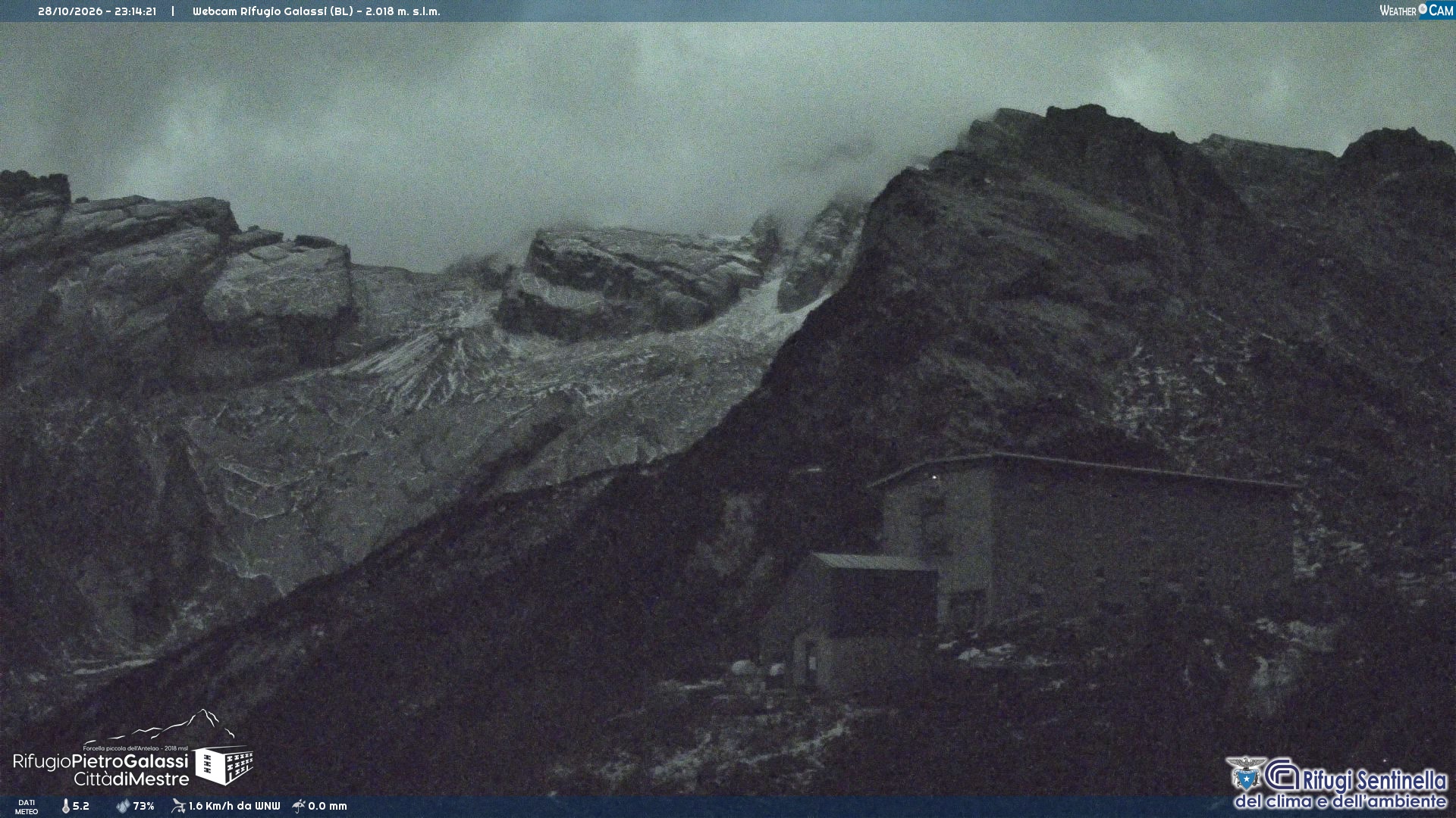 Webcam