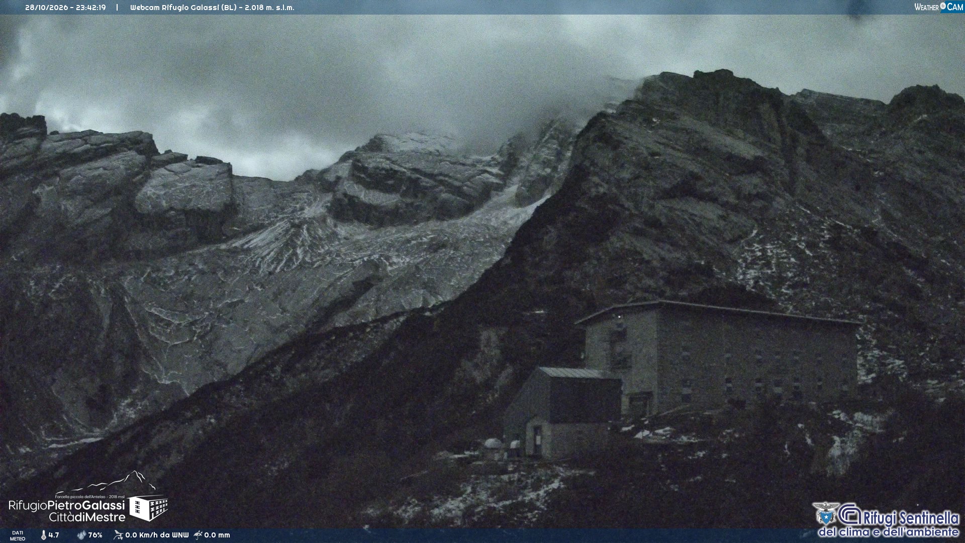 Webcam