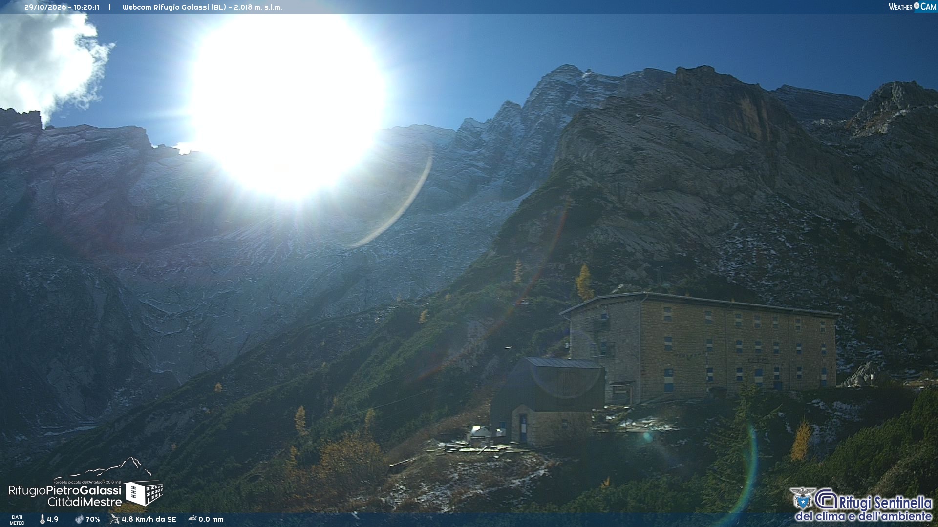 Webcam